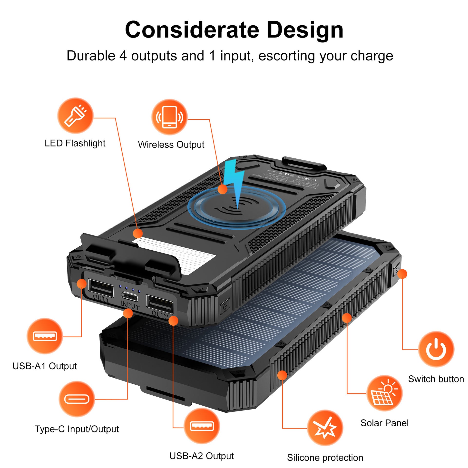 Solar Waterproof Power Bank